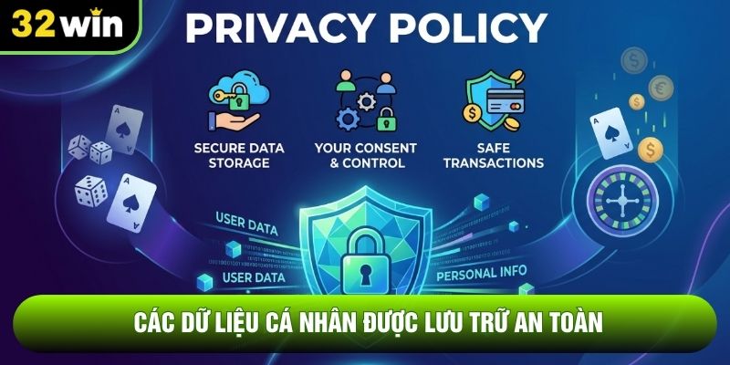 Các dữ liệu cá nhân được lưu trữ an toàn