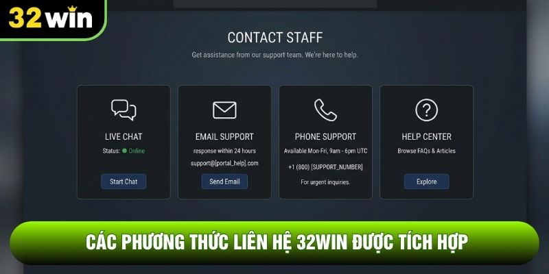 Các phương thức liên hệ 32WIN được tích hợp
