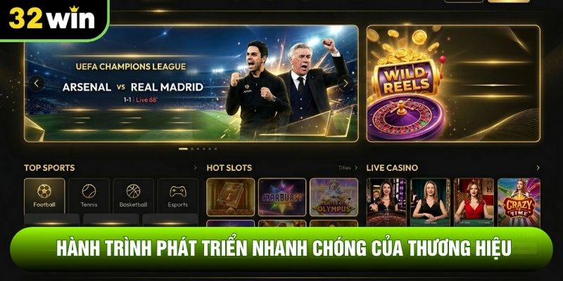 Hành trình phát triển nhanh chóng của thương hiệu