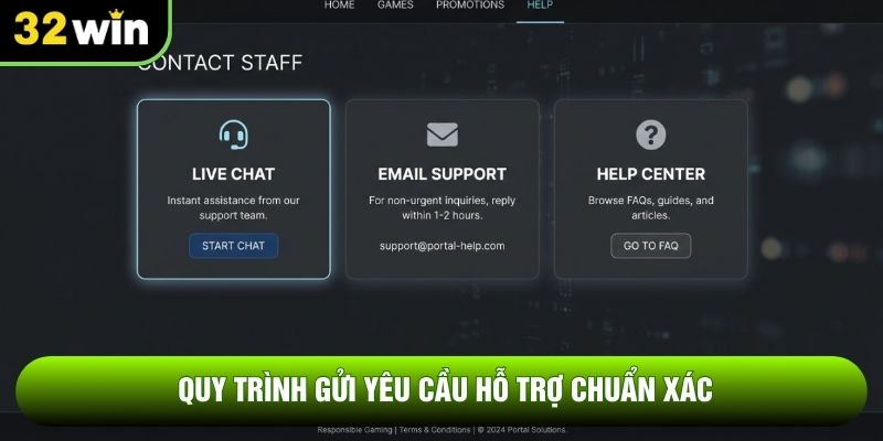 Quy trình gửi yêu cầu hỗ trợ chuẩn xác